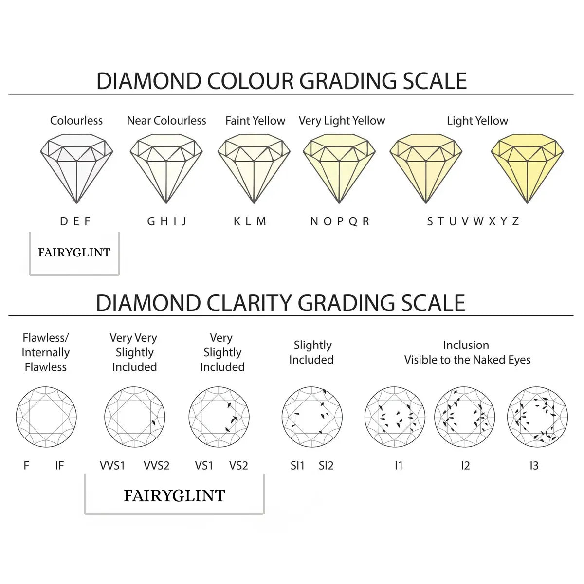 14K Gold Trinity Oval Cut Diamond Stud Earring